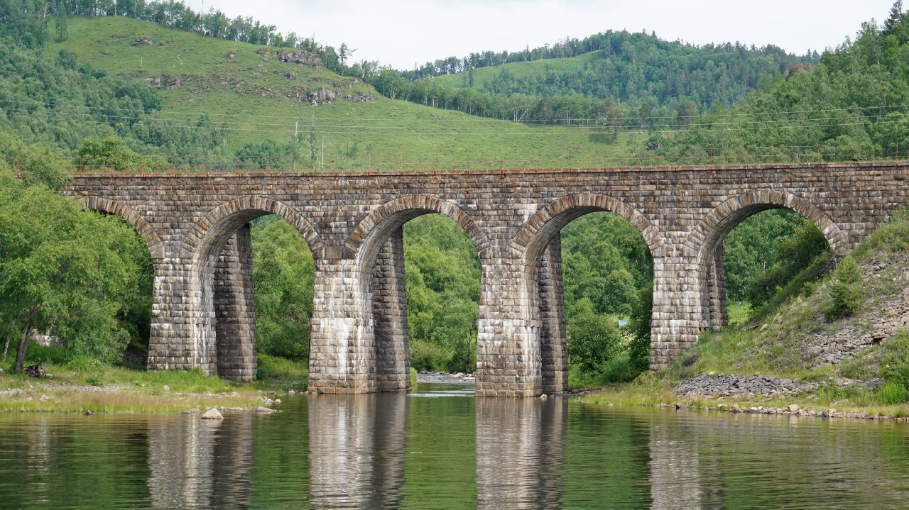 Старая Кругобайкальская железная дорога